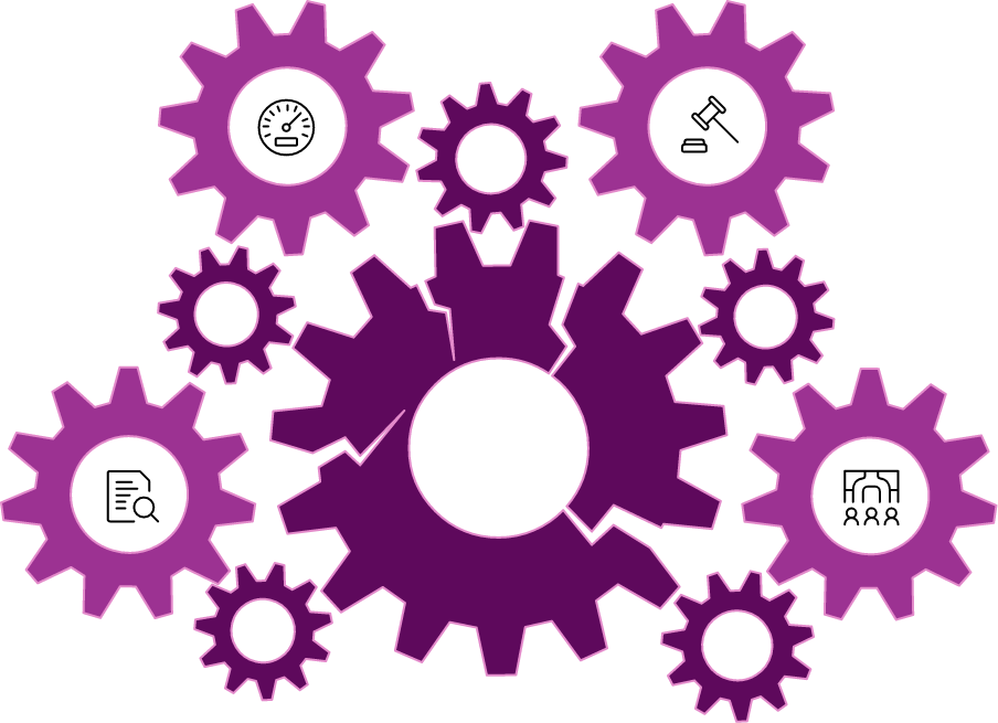 Industrial complexity